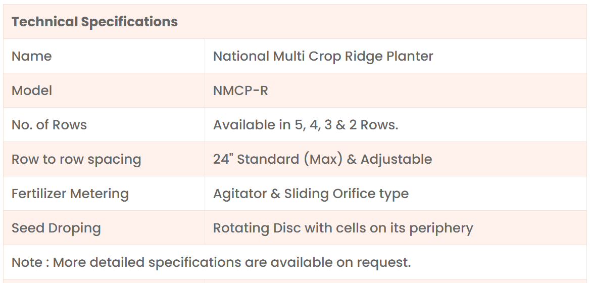 Technical Data